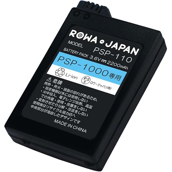 Amazon | どこでもいっしょ PSP the Best | PSP